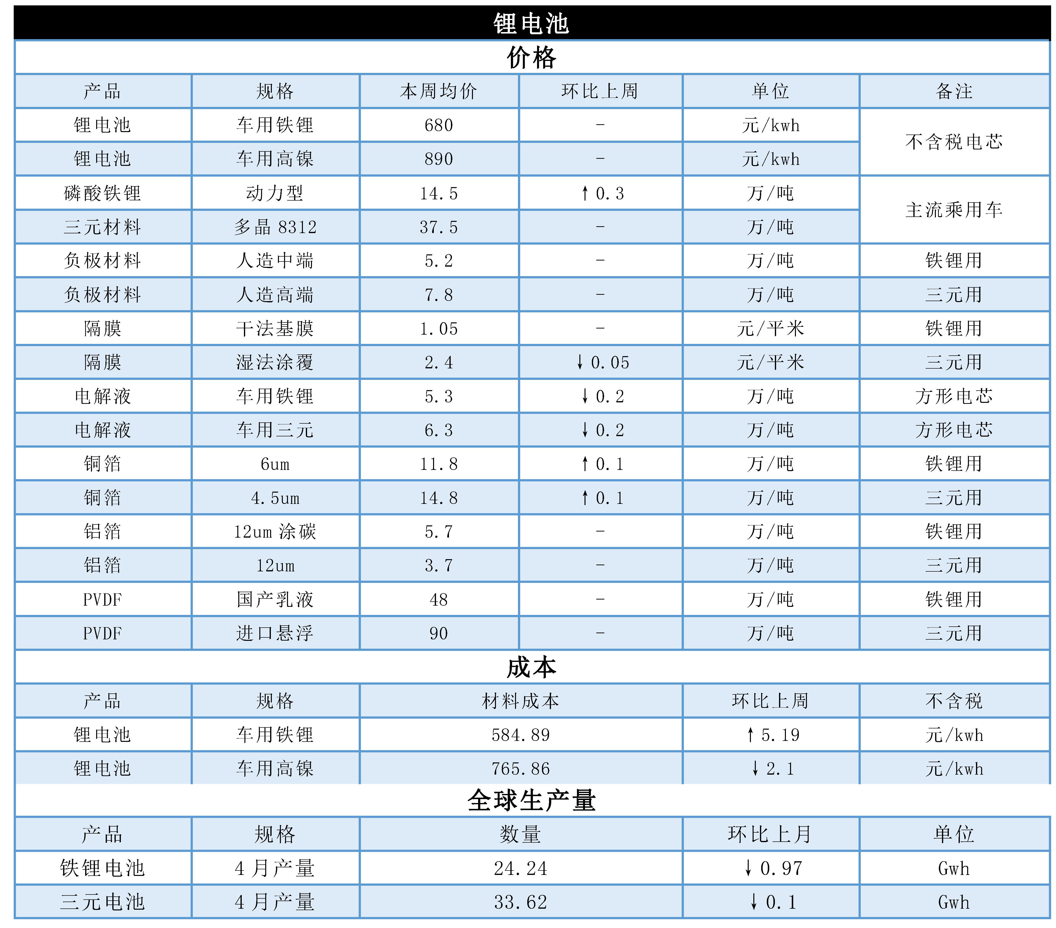 香港马头报114图库