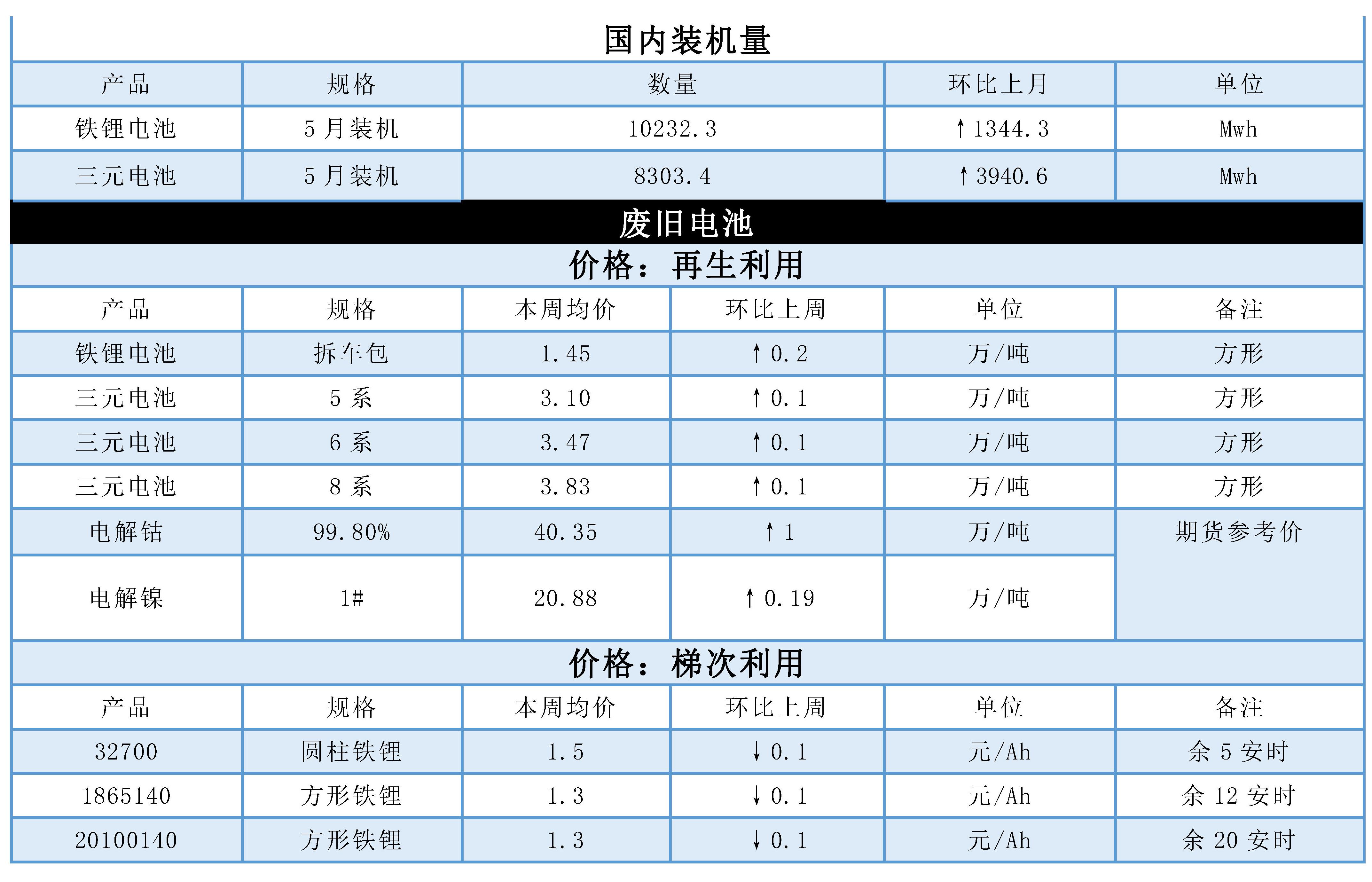 香港马头报114图库